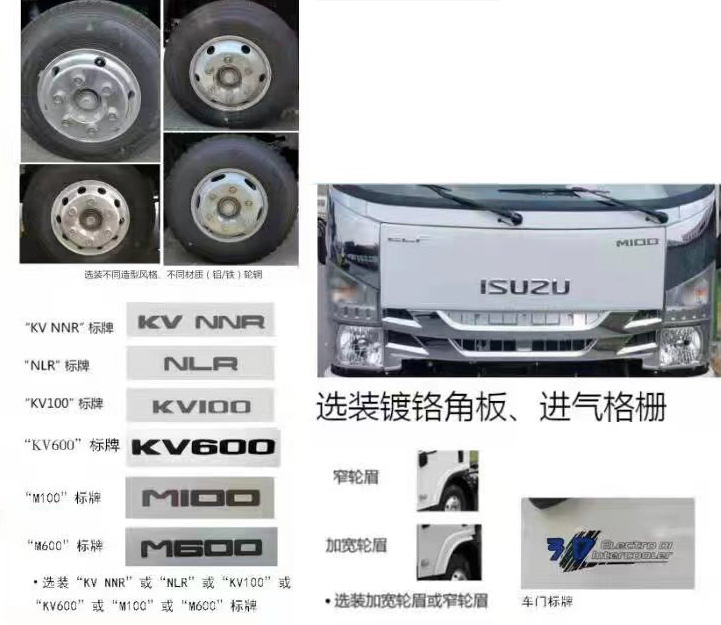 五十鈴3000方中型救險車